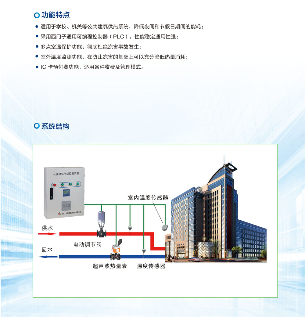 公用建筑节能控制系统(图1)